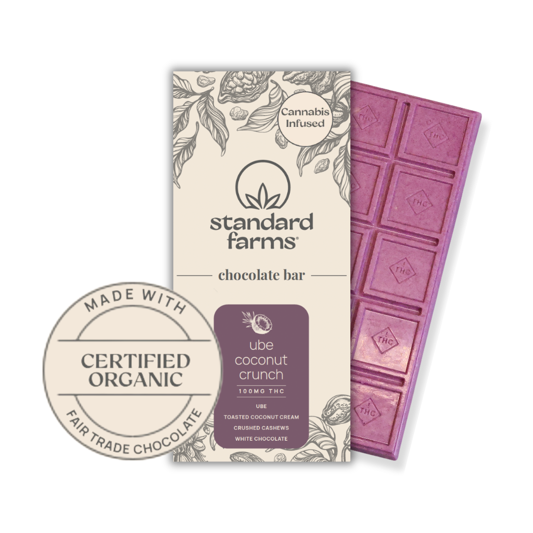 Chocolate Bars - Image 3